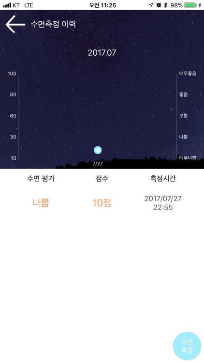 마음 건강 스마트 케어 screenshot-3