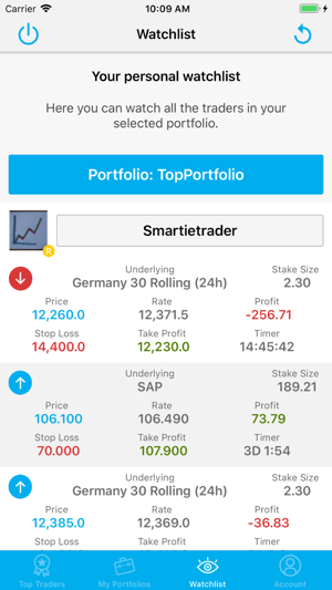 SpreadMarket.com Copy Trader(圖4)-速報App