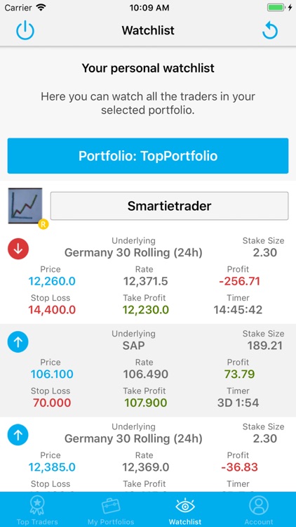 SpreadMarket.com Copy Trader screenshot-3