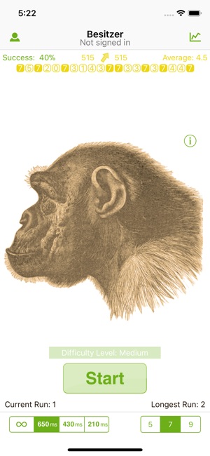 Ape Test