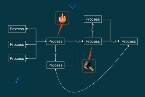 iThoughts2go - Mind Map screenshot 2