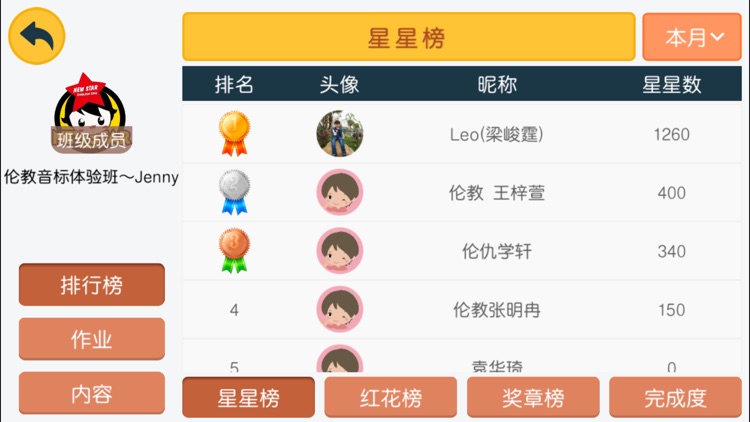 Peak-Learning app for people