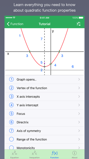 Quadratic Master On The App Store