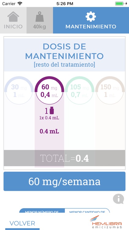 Hemlibra App screenshot-5