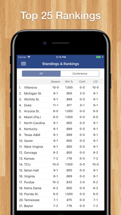 College Basketball Schedule screenshot-3