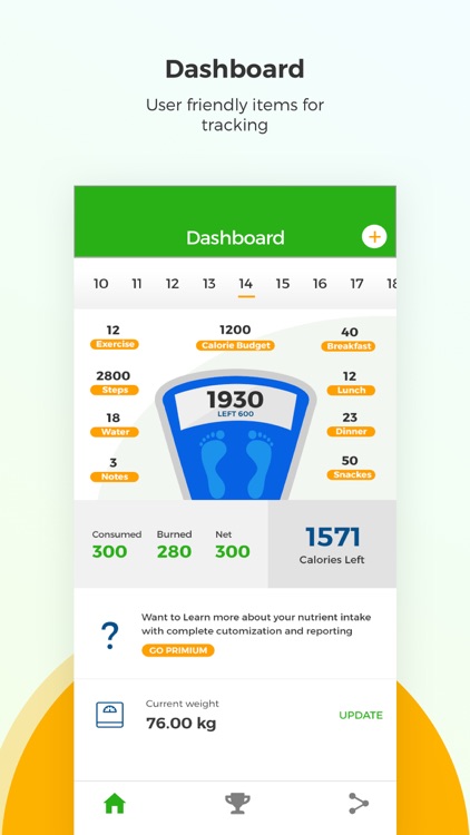 Calorie Counter & Weight Loss