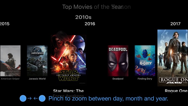 Top Movies — Zoomable Timeline(圖3)-速報App