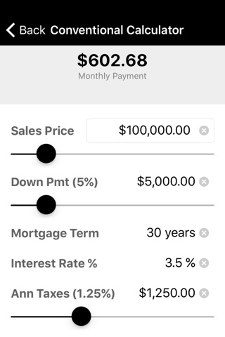 Home Town Mortgage Group screenshot 3