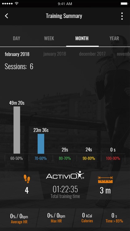 Activio Put Heart Into Workout