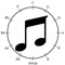 Easy Circle of Fifths is made simple to get straight to the point and teach music theory
