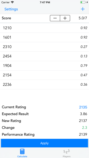 Elo Calculator - Rating Calc