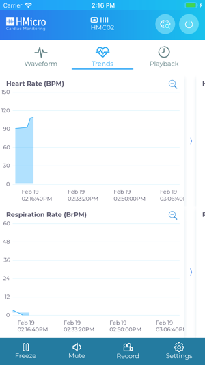 CardiacApp(圖4)-速報App