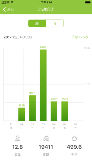 LemWatch(圖4)-速報App