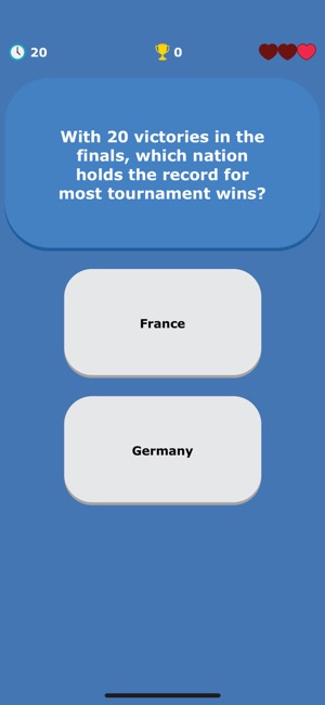 Football Quiz- European Trivia(圖2)-速報App