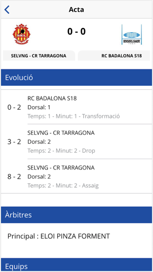 Federacio Catalana de Rugby(圖3)-速報App