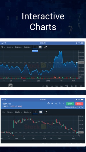 StockNote by SAMCO(圖5)-速報App