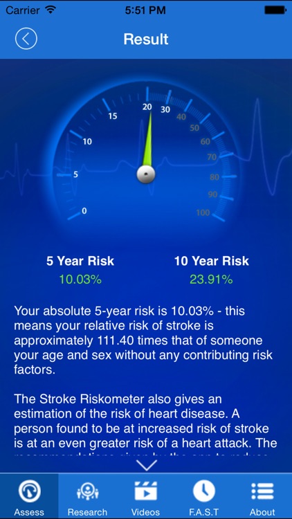 Stroke Riskometer Pro