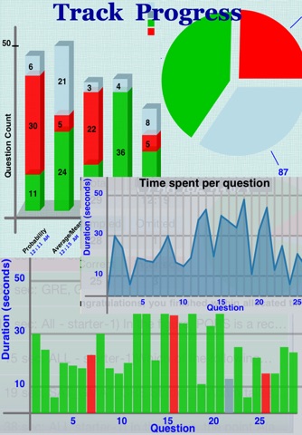 Practice Test for ACT® (Math) screenshot 4