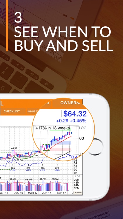 MarketSmith - Stock Research screenshot-4