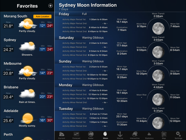 AUS Weather for iPad HD(圖5)-速報App