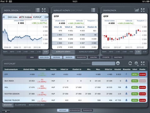 Erste Market HD screenshot 2