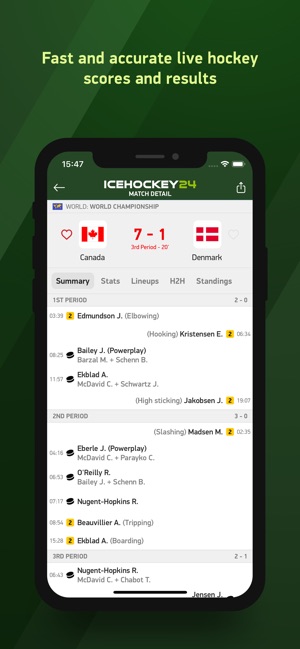 Ice Hockey 24 - live scores