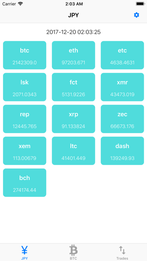 CC Rate for Coincheck(圖1)-速報App