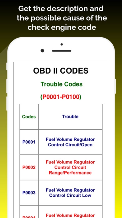 OBD ll Codes Multi Language screenshot 2