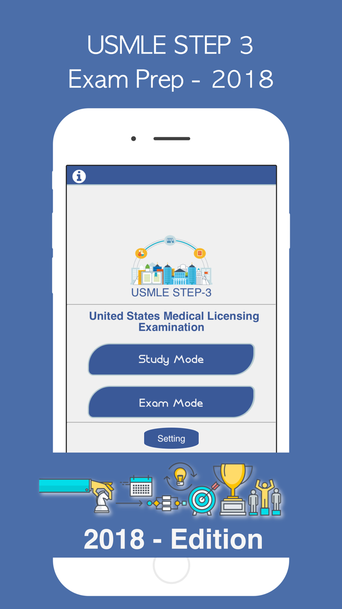 USMLE STEP-3 - Exam Prep 2018