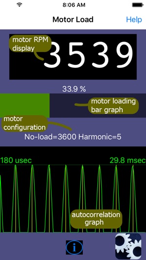 Motor Load