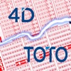 4D, TOTO Results Quick Pick