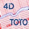 4D, TOTO Results Quick Pick is the #1 numbers choice app for lottery 4D and TOTO from Singapore Pools