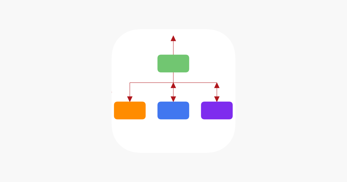 Flow Chart On Ipad