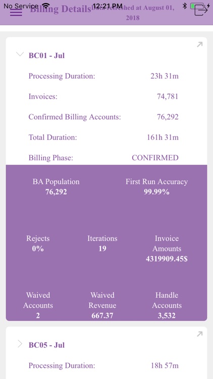 BIDashboardVIVO screenshot-5