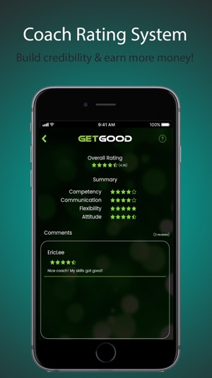 GetGood(圖3)-速報App