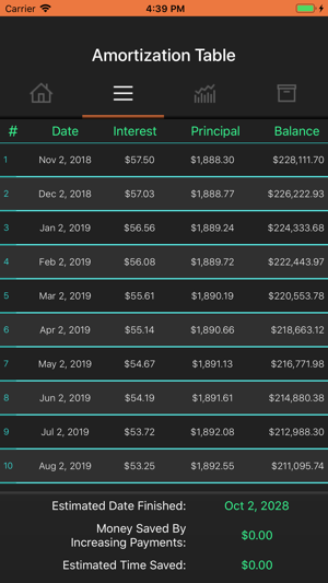 Loan Calculator.(圖2)-速報App