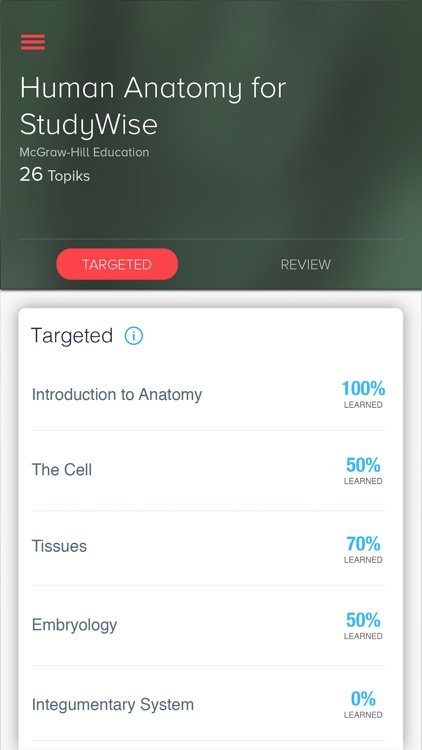 StudyWise Human Anatomy