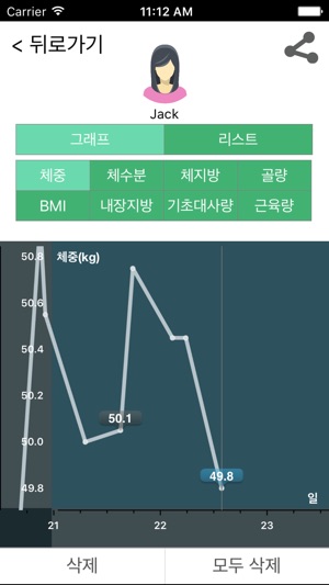 LOCO SCALE(圖2)-速報App