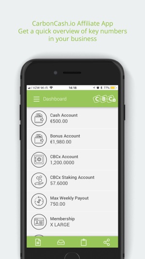 CarbonCash.io (CBCx)(圖6)-速報App