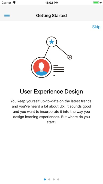 UX + LX