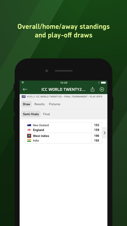 Cricket 24 - live scores screenshot-3