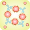 Immunology Cells Sticker Pack