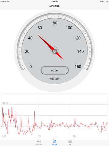 Decibel Meter - Noise Meter screenshot 2