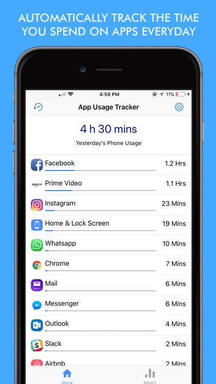 App Usage Tracker- Apps Time