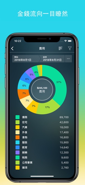 Money Pro Lite: 個人財務(圖6)-速報App