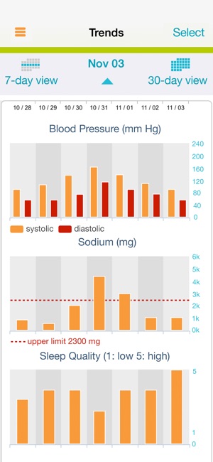 HealthWatch 360(圖4)-速報App