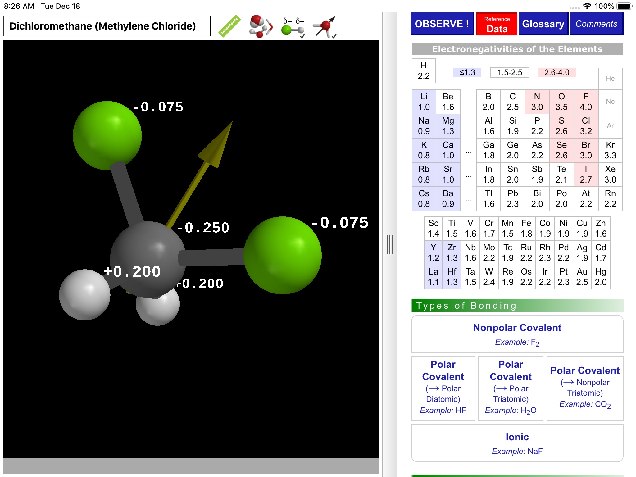 ODYSSEY Polar Bonds- Molecules screenshot 3