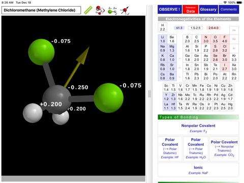 ODYSSEY Polar Bonds- Molecules - náhled
