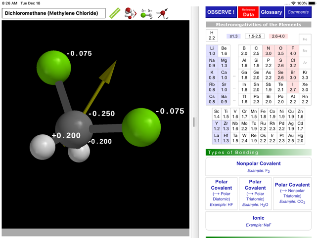 ODYSSEY Polar Bonds- Molecules(圖3)-速報App