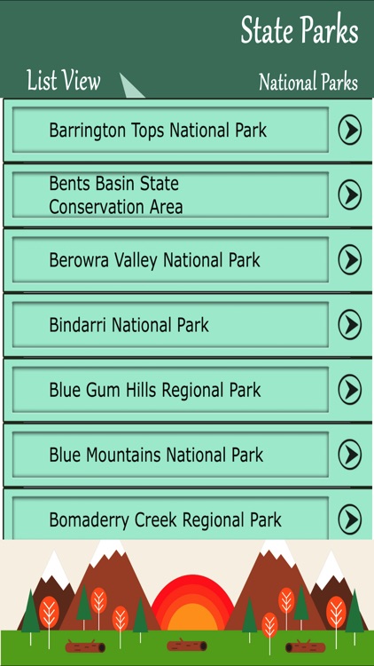 National Parks In Australia